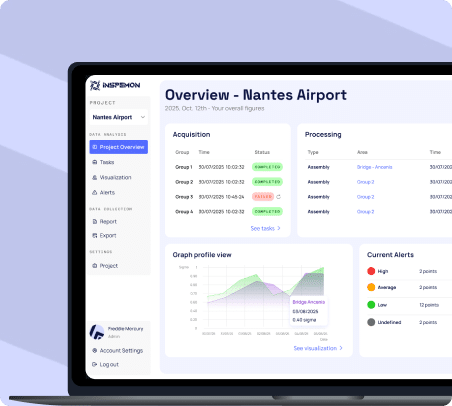 A laptop screen displays a dashboard titled “Overview - Nantes Airport,” showing project data with graphs, tables, and alerts in a clean, modern interface. The left sidebar lists sections like Tasks, Evaluation, and Events.